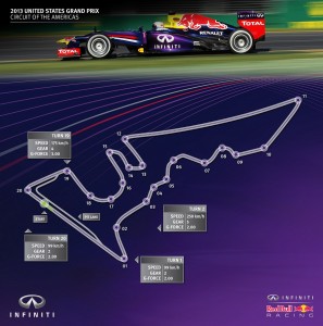 Circuit of the Americas Track Map